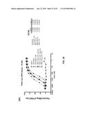 COMBINATION THERAPIES USING ANTI-PSEUDOMONAS PSL AND PCRV BINDING     MOLECULES diagram and image