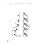 COMBINATION THERAPIES USING ANTI-PSEUDOMONAS PSL AND PCRV BINDING     MOLECULES diagram and image