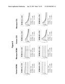 BINDING MOLECULES FOR BCMA AND CD3 diagram and image