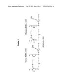 BINDING MOLECULES FOR BCMA AND CD3 diagram and image