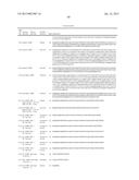 BINDING MOLECULES FOR BCMA AND CD3 diagram and image