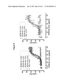 BINDING MOLECULES FOR BCMA AND CD3 diagram and image