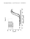 BINDING MOLECULES FOR BCMA AND CD3 diagram and image