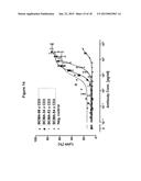 BINDING MOLECULES FOR BCMA AND CD3 diagram and image