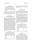 BINDING MOLECULES FOR BCMA AND CD3 diagram and image