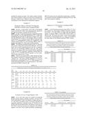 BINDING MOLECULES FOR BCMA AND CD3 diagram and image