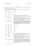 BINDING MOLECULES FOR BCMA AND CD3 diagram and image