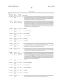 BINDING MOLECULES FOR BCMA AND CD3 diagram and image