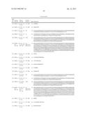 BINDING MOLECULES FOR BCMA AND CD3 diagram and image