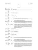 BINDING MOLECULES FOR BCMA AND CD3 diagram and image