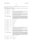 BINDING MOLECULES FOR BCMA AND CD3 diagram and image