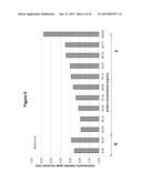 PROTEIN FORMULATIONS AND METHODS OF MAKING SAME diagram and image