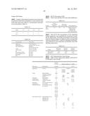 PROTEIN FORMULATIONS AND METHODS OF MAKING SAME diagram and image