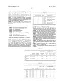 PROTEIN FORMULATIONS AND METHODS OF MAKING SAME diagram and image