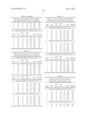 PROTEIN FORMULATIONS AND METHODS OF MAKING SAME diagram and image