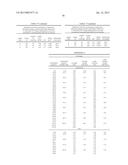 PROTEIN FORMULATIONS AND METHODS OF MAKING SAME diagram and image