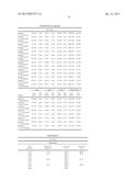 PROTEIN FORMULATIONS AND METHODS OF MAKING SAME diagram and image