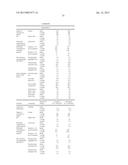 PROTEIN FORMULATIONS AND METHODS OF MAKING SAME diagram and image