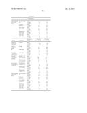 PROTEIN FORMULATIONS AND METHODS OF MAKING SAME diagram and image