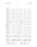 PROTEIN FORMULATIONS AND METHODS OF MAKING SAME diagram and image