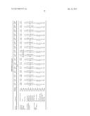 PROTEIN FORMULATIONS AND METHODS OF MAKING SAME diagram and image