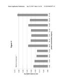 PROTEIN FORMULATIONS AND METHODS OF MAKING SAME diagram and image