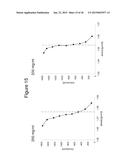 PROTEIN FORMULATIONS AND METHODS OF MAKING SAME diagram and image