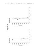 PROTEIN FORMULATIONS AND METHODS OF MAKING SAME diagram and image