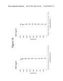 PROTEIN FORMULATIONS AND METHODS OF MAKING SAME diagram and image