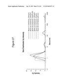 PROTEIN FORMULATIONS AND METHODS OF MAKING SAME diagram and image