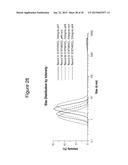 PROTEIN FORMULATIONS AND METHODS OF MAKING SAME diagram and image