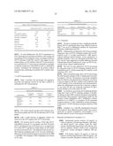 PROTEIN FORMULATIONS AND METHODS OF MAKING SAME diagram and image