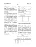 PROTEIN FORMULATIONS AND METHODS OF MAKING SAME diagram and image