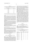 PROTEIN FORMULATIONS AND METHODS OF MAKING SAME diagram and image