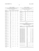 PROTEIN FORMULATIONS AND METHODS OF MAKING SAME diagram and image