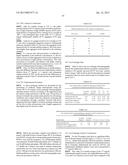 PROTEIN FORMULATIONS AND METHODS OF MAKING SAME diagram and image