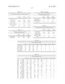 PROTEIN FORMULATIONS AND METHODS OF MAKING SAME diagram and image