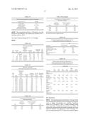 PROTEIN FORMULATIONS AND METHODS OF MAKING SAME diagram and image