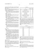 PROTEIN FORMULATIONS AND METHODS OF MAKING SAME diagram and image