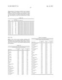 PROTEIN FORMULATIONS AND METHODS OF MAKING SAME diagram and image