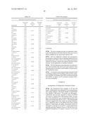 PROTEIN FORMULATIONS AND METHODS OF MAKING SAME diagram and image