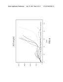 POLYNUCLEOTIDES FOR TREATING ONCOGENIC VIRAL POLYPEPTIDE POSITIVE TUMORS diagram and image