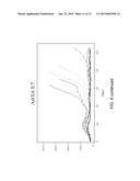 POLYNUCLEOTIDES FOR TREATING ONCOGENIC VIRAL POLYPEPTIDE POSITIVE TUMORS diagram and image