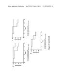 Novel Targets of Acinetobacter Baumannii diagram and image