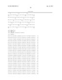 Novel Targets of Acinetobacter Baumannii diagram and image