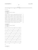 Novel Targets of Acinetobacter Baumannii diagram and image