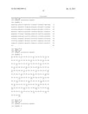 Novel Targets of Acinetobacter Baumannii diagram and image