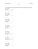 Novel Targets of Acinetobacter Baumannii diagram and image