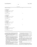 Novel Targets of Acinetobacter Baumannii diagram and image