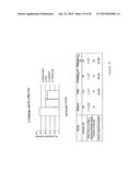 METHOD FOR THE PRODUCTION OF RECOMBINANT VIRUS, DNA CONSTRUCTS,     RECOMBINANT VIRUS AND VACCINE COMPOSITIONS diagram and image